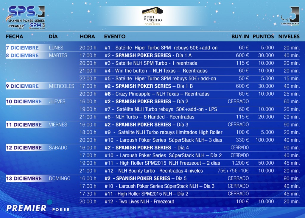 SPS HORARIO